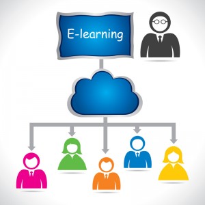 e-learning localization