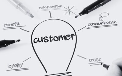 Emotional Marketing: Do You Choose an AI or Human Voice?